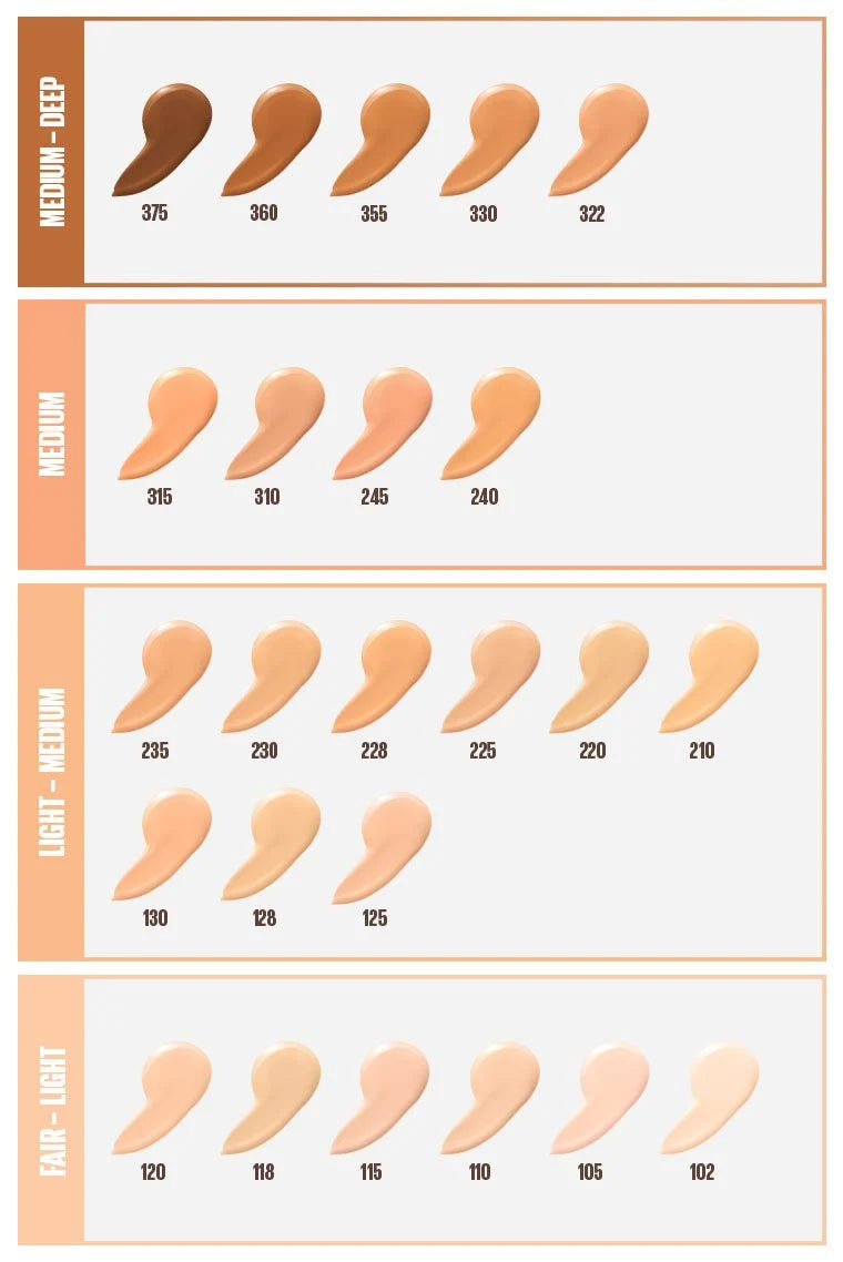 Maybelline Fit Me foundation